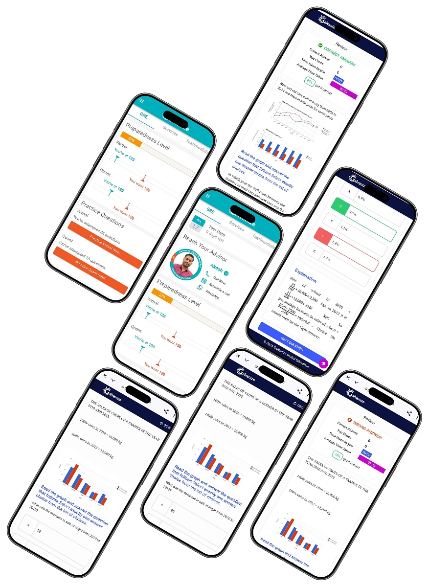SAT App Mockup