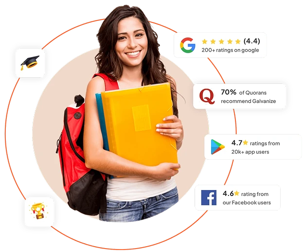 Study Abroad Consultation
