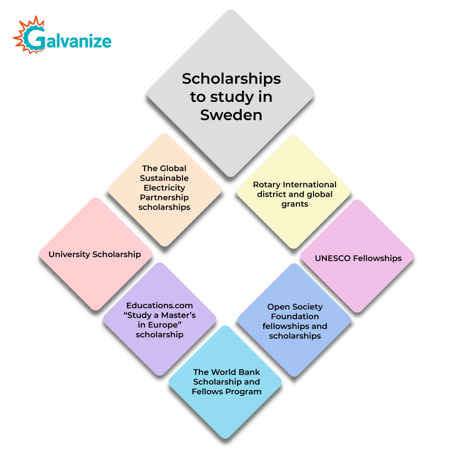 scholarship sweden 01 1
