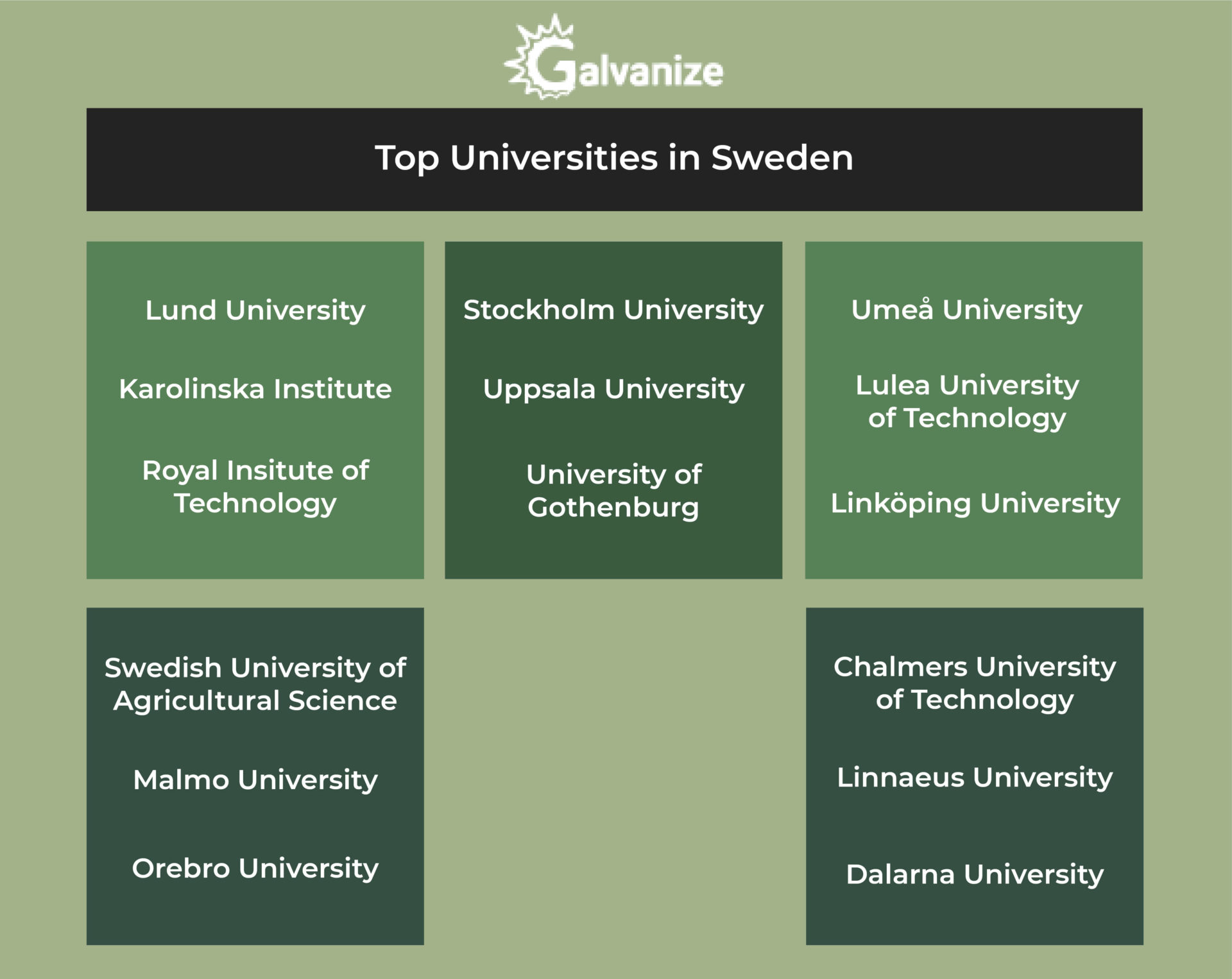 top uni sweden 02 1