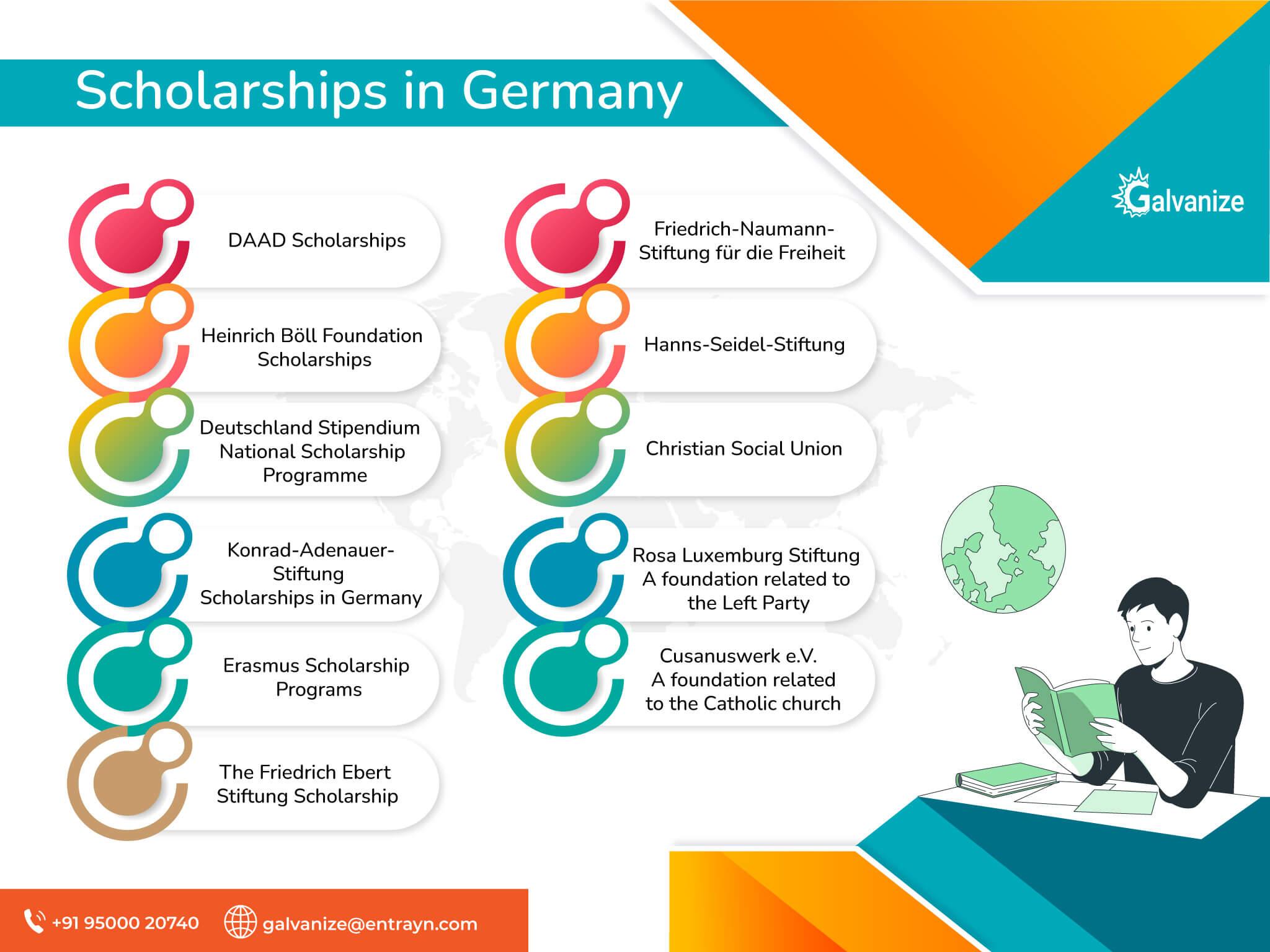 Scholarships in germany