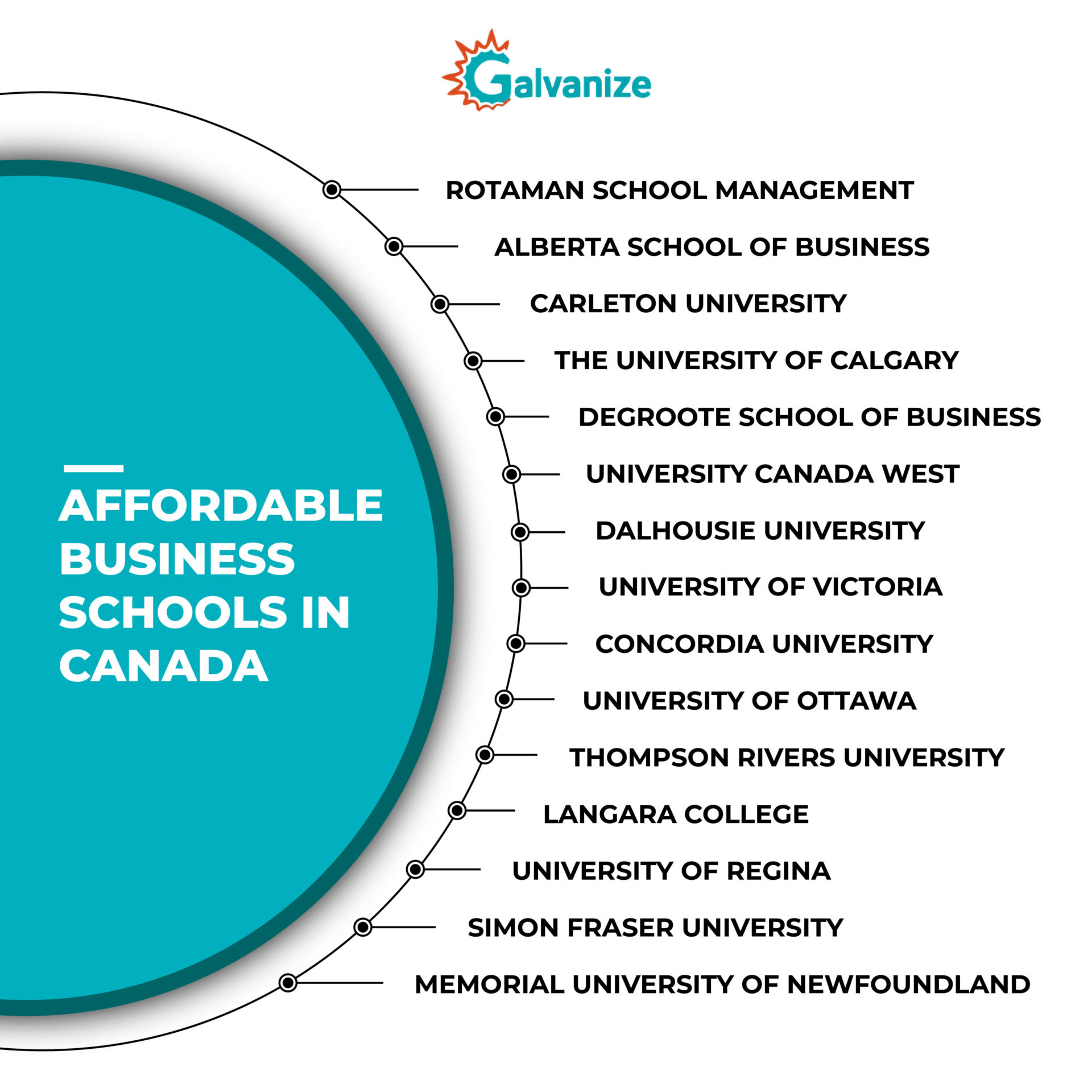 affordable bschools 01 1