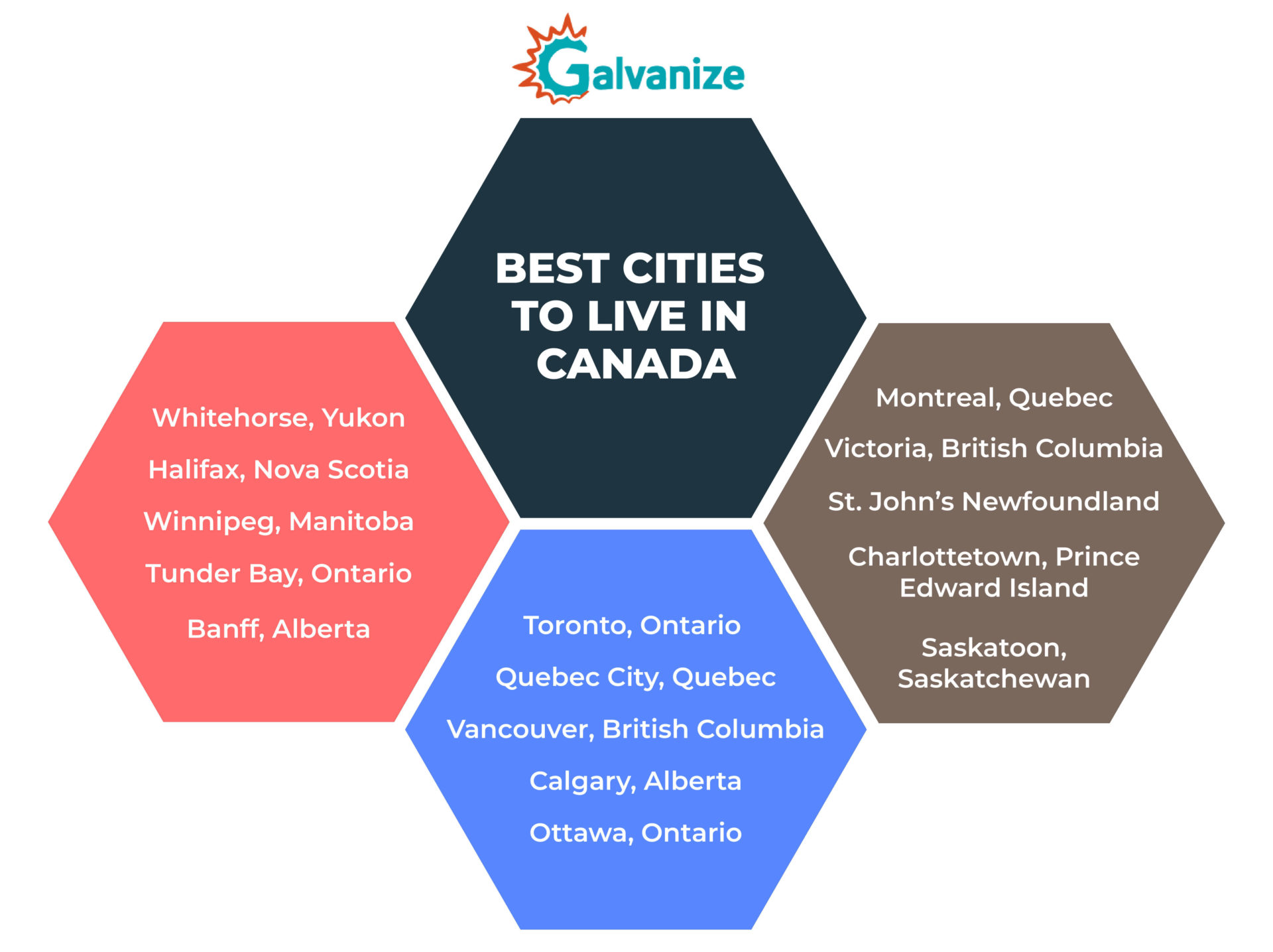 best cities canada 01 1