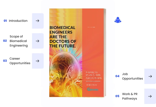 Ebook Image